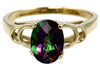 R300, 1.5ct Mystic Fire Topaz set in a Gold Ring
